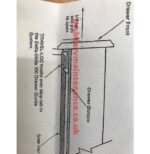 Drawer Lock - Image 3